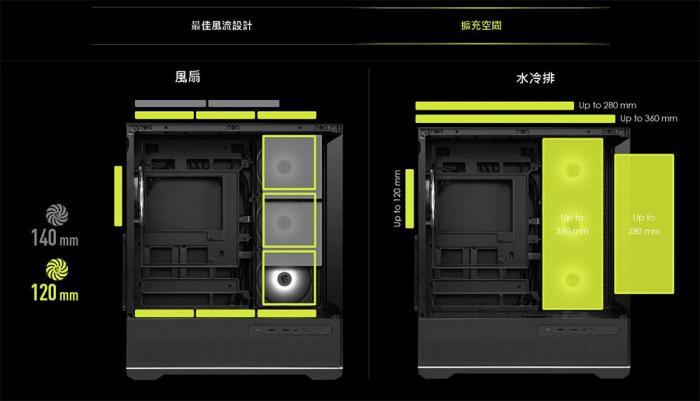 MSI微星 MAG PANO 110R PZ 白 機箱