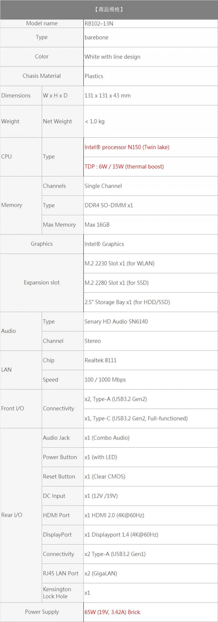 Acer NUC RB102-13N0U_U15_N150-白 送Apacer 8G + 512G