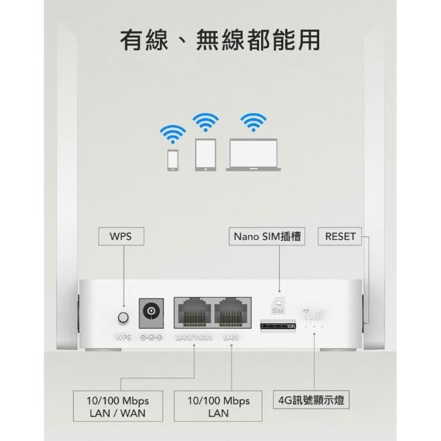 Cudy LT300 4G分享器 N300 WiFi 無線路由器