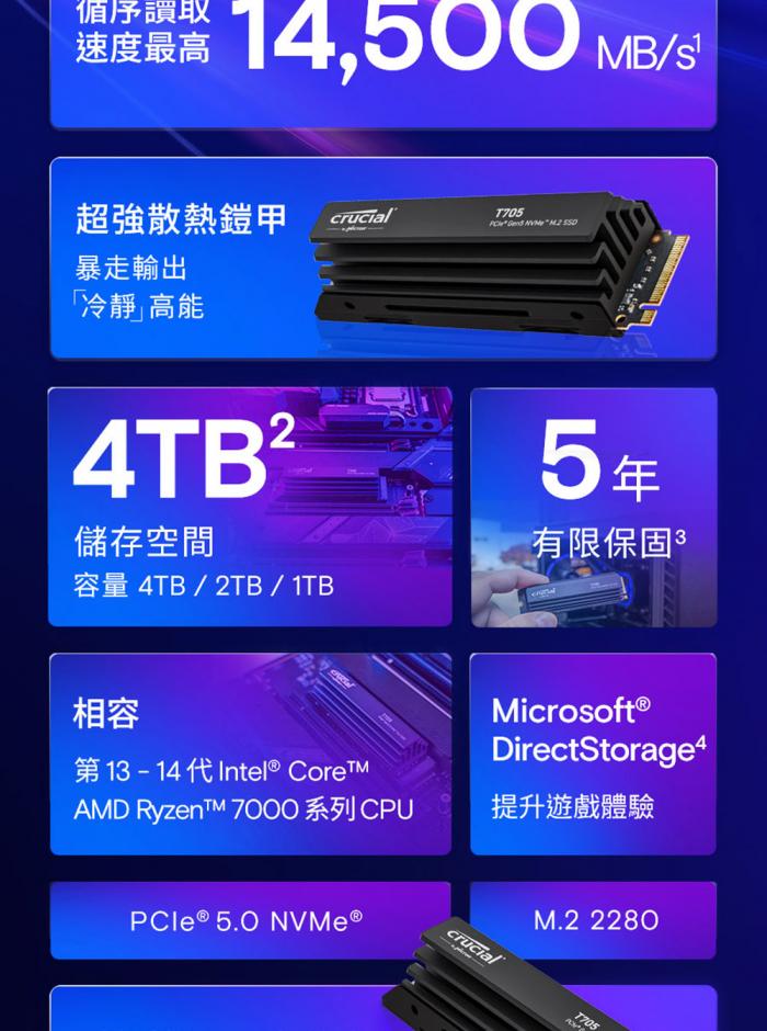 美光 Micron Crucial T705 2TB Gen5 PCIe 5.0