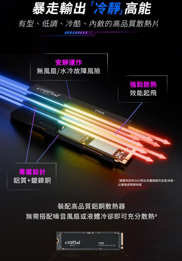 美光 Micron Crucial T705 2TB Gen5 PCIe 5.0
