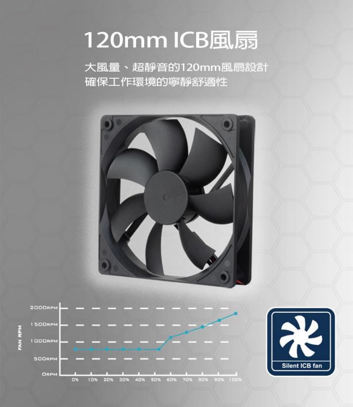 銀欣 Triton 750Rx  金牌