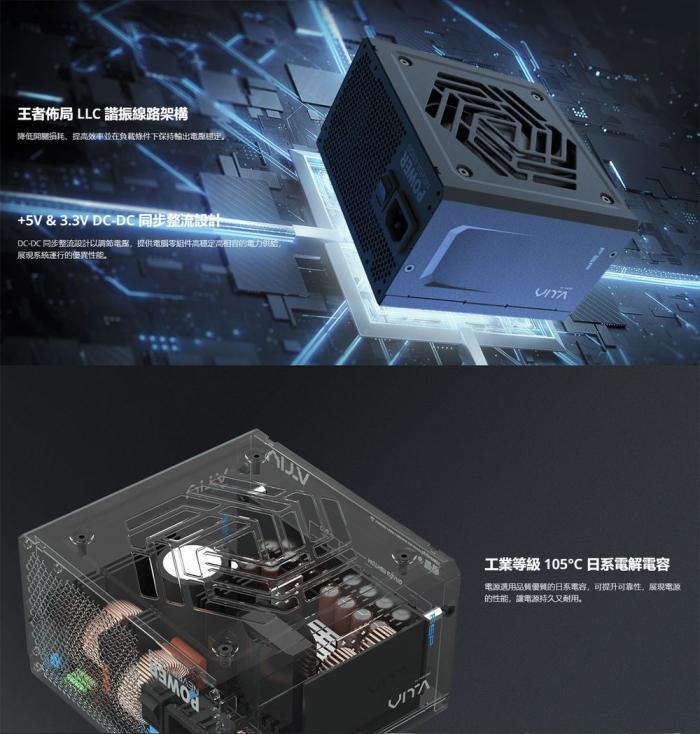 全漢 VITA GM 750W  白 雙8/金牌