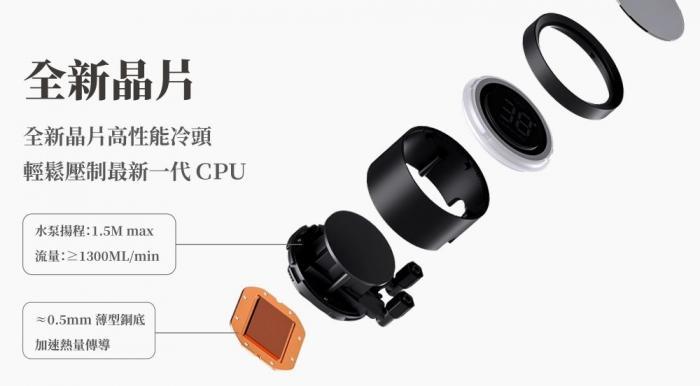 Jonsbo TH360 全幅式無限鏡一體扇液晶水冷 白