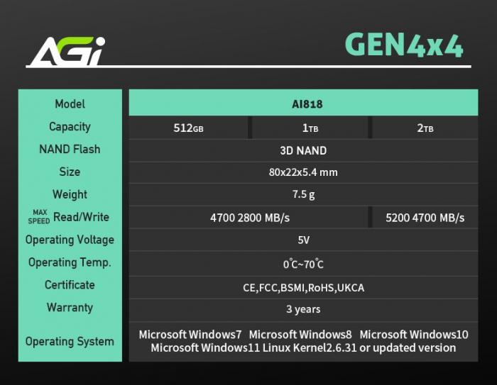 AGI 亞奇雷AI818 512GB M.2 Gen4