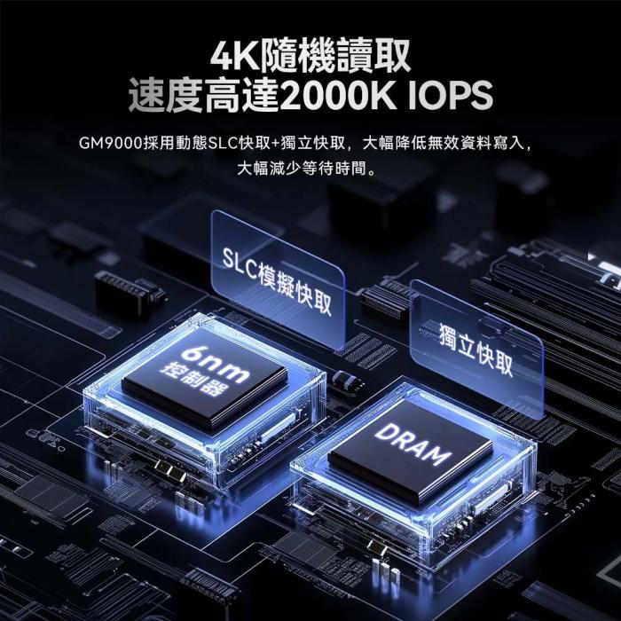 ACER Predator GM9000 1TB PCIe Gen5
