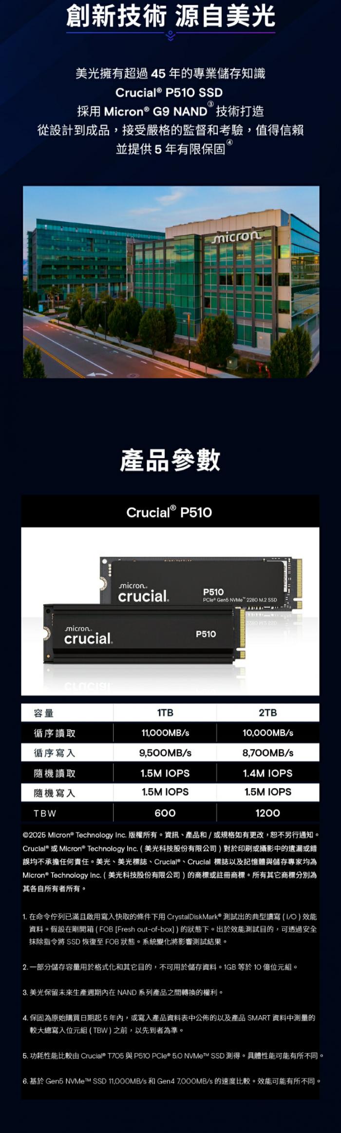 美光 Micron Crucial P510 2TB Gen5 PCIe 5.0