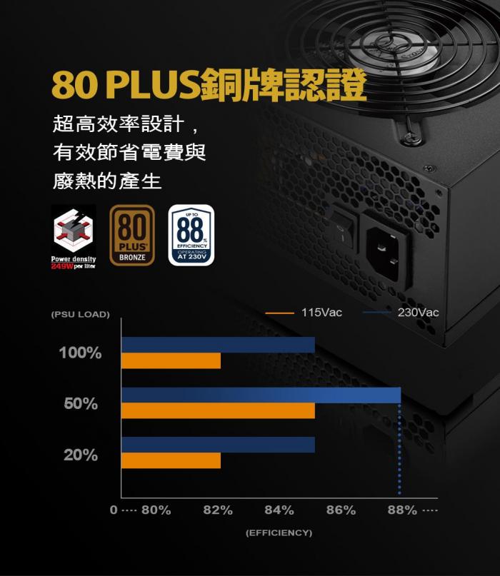 銀欣 ET450-B 450W 銅牌
