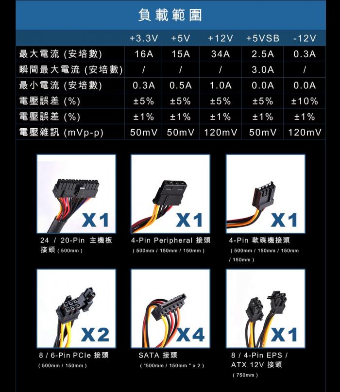 銀欣 ET450-B 450W 銅牌