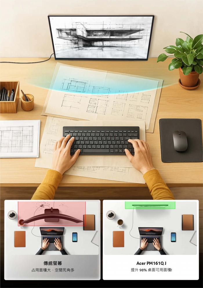 預購 Acer 16型 PM161Q JK 可攜式螢幕【自帶支架/內建喇吧】(需自取請先電聯門市)