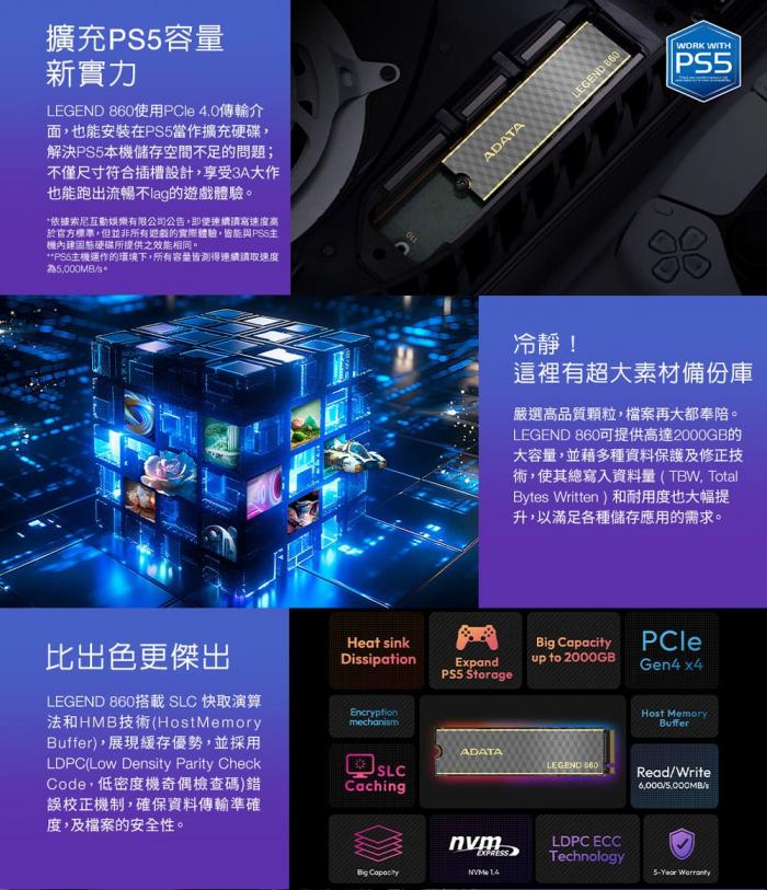 威剛 LEGEND 860 1TB/Gen4