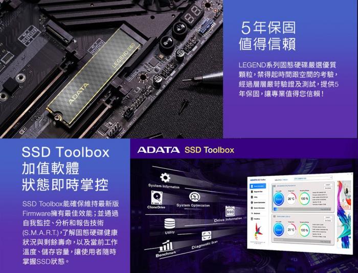 威剛 LEGEND 860 1TB/Gen4