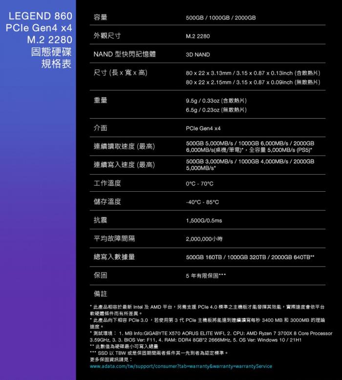 威剛 LEGEND 860 1TB/Gen4