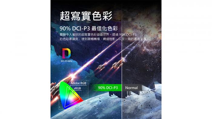 Acer Nitro XV270U F3 27吋急速電競螢幕