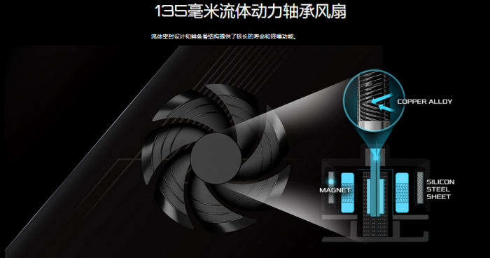 華擎 SL-850G 850W 金牌 全模 黑