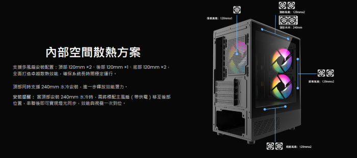 艾納爾 V-X03 雙曲面海景房 黑 電競機箱