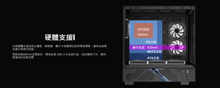艾納爾 L215 TYPE-C 海景房 黑 電競機箱
