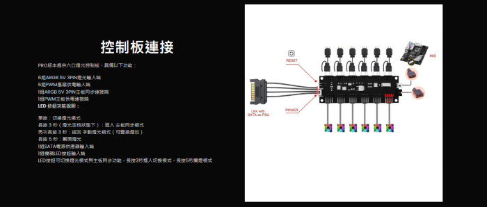 艾納爾 L215 TYPE-C 海景房 黑 電競機箱