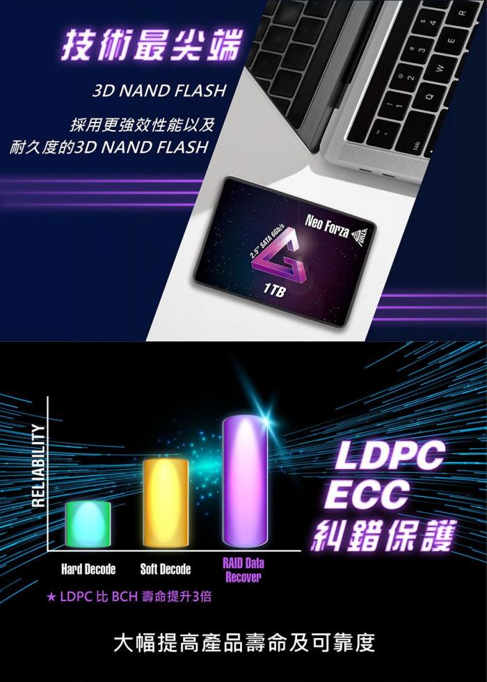 NeoForza 凌航 NFS12 512GB SSD 2.5吋固態硬碟