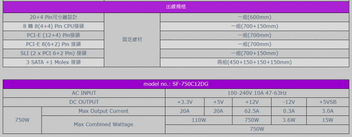 振華 COMBAT 750W DG系列 直出