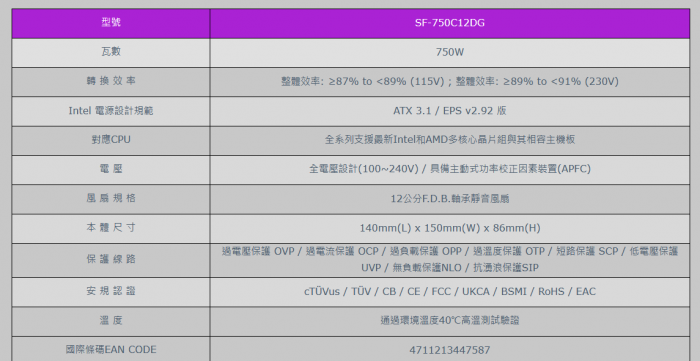 振華 COMBAT 750W DG系列 直出