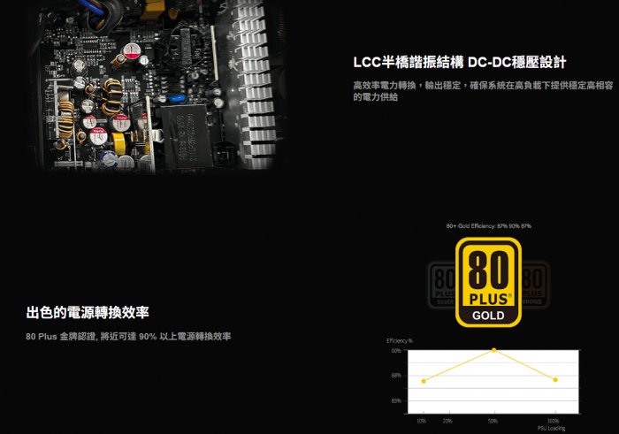 Xigmatek Prime 650W  80+金牌 全模