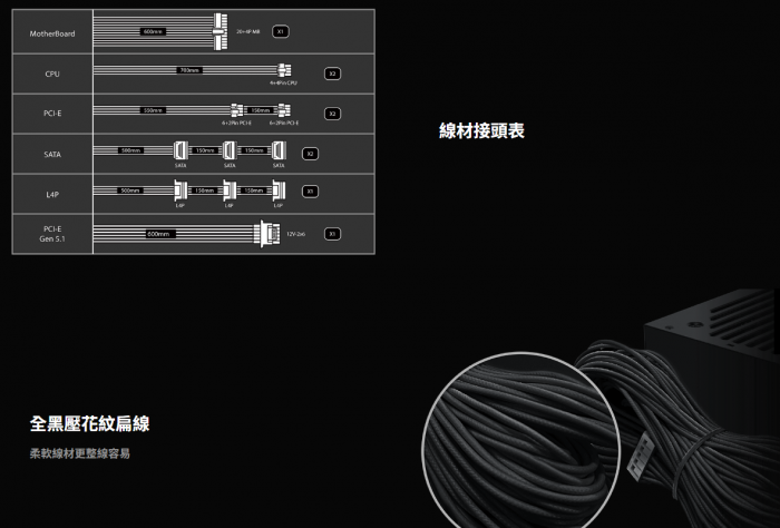 Xigmatek Prime 650W  80+金牌 全模