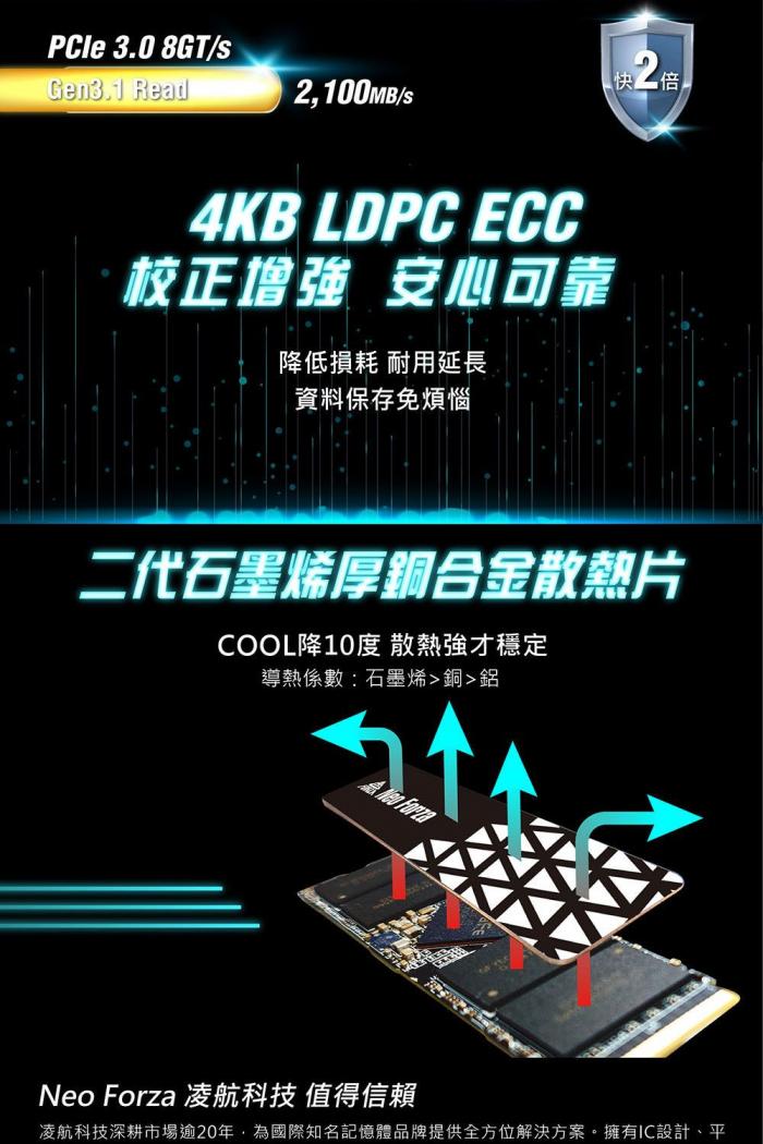 Neo Forza 凌航 NFP4V5 1TB Gen4 限搭板