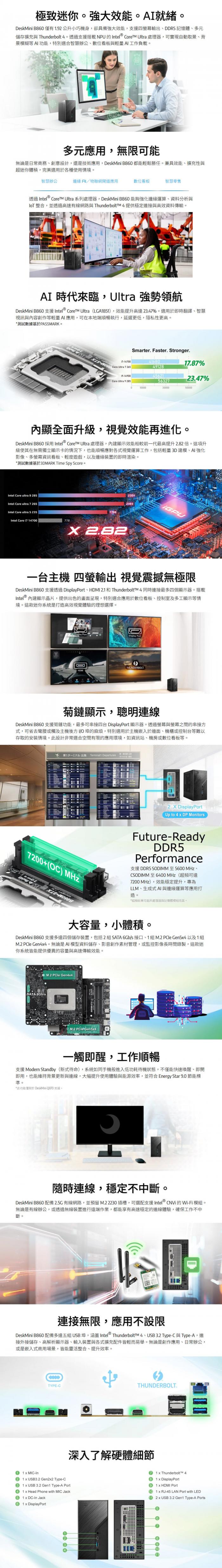 DeskMini B860 華擎準系統