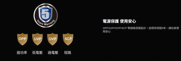 Xigmatek FUTURE 550W  80+ 銅牌 扁平線