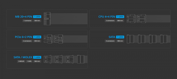 全漢 VIC-650GD 650W金牌/直出