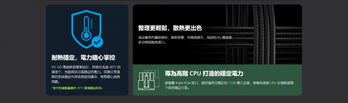 全漢 VIC-750GD 750W金牌/直出