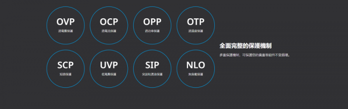 全漢 VIC-750GD 750W金牌/直出