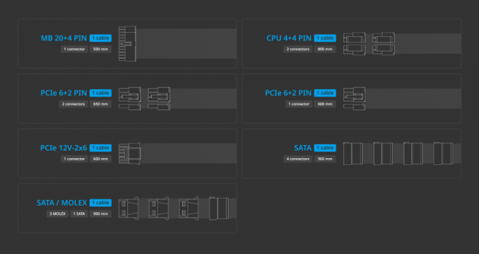 全漢 VIC-750GD 750W金牌/直出