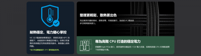 全漢 VIC-850GD 850W金牌/直出