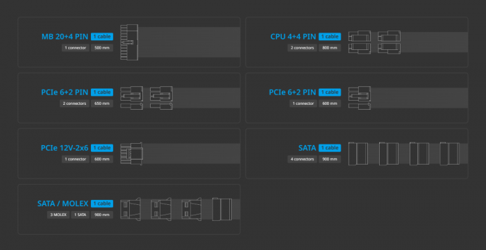 全漢 VIC-850GD 850W金牌/直出