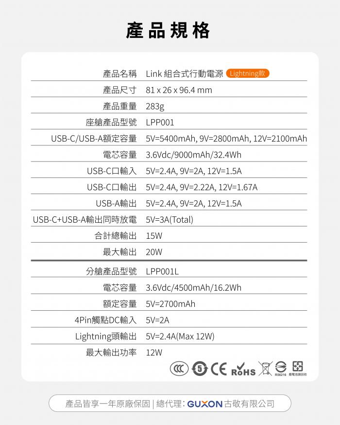 iWALK LINK組合式行動電源【白色】13500mAh 大容量行動電源