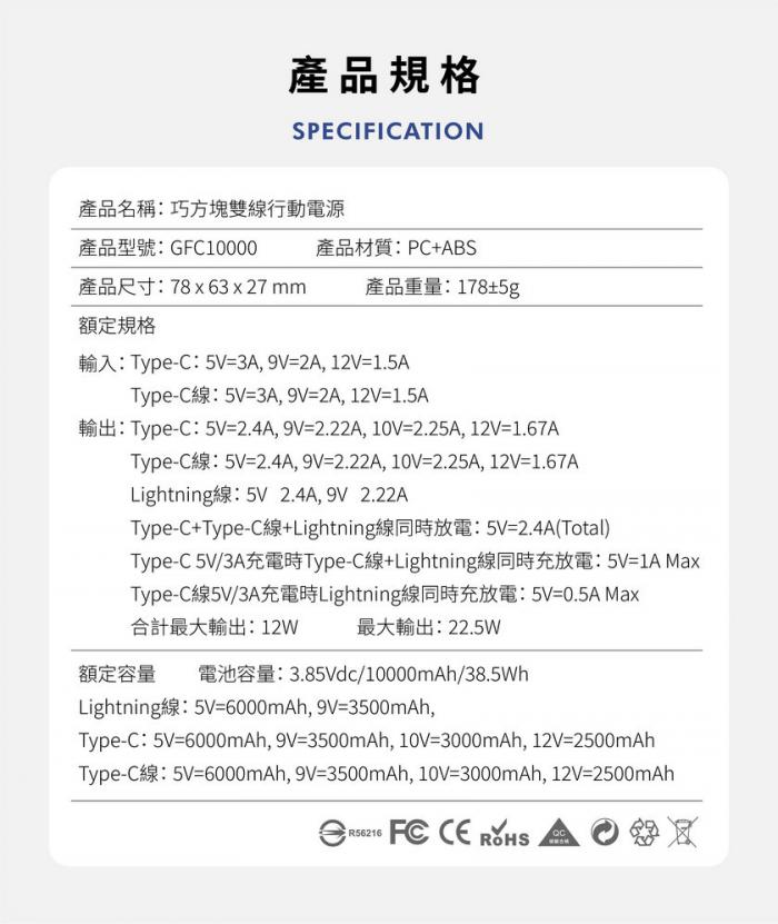 GUXON 巧方塊 雙線大容量行動電源【金色】