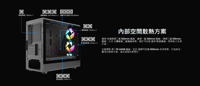 艾納爾 Crystal M360T 黑 機箱