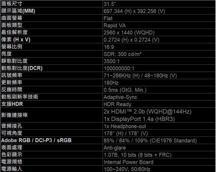 msi MAG 325QF E18V 32