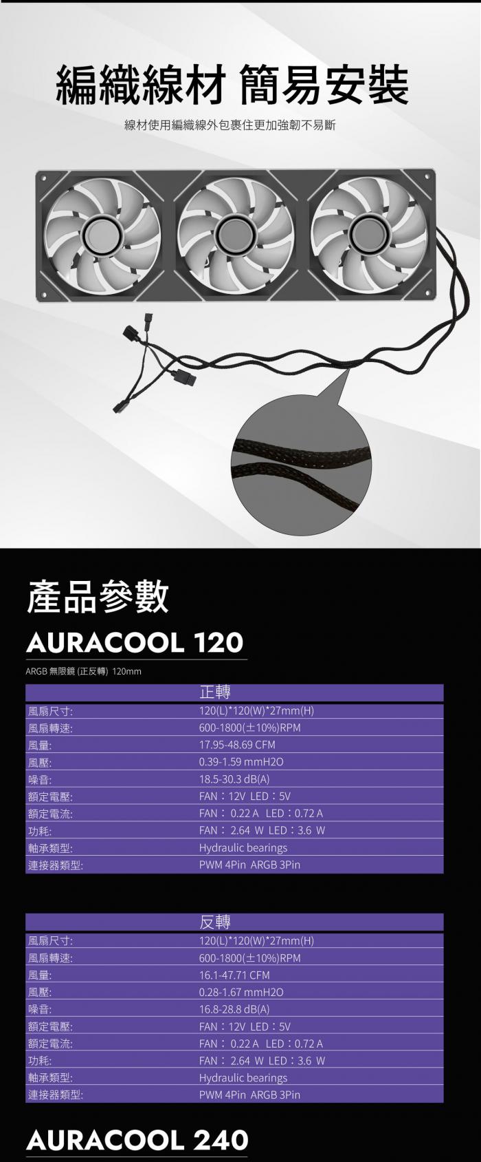 振華 Auracool 120BK 正 無限鏡風扇