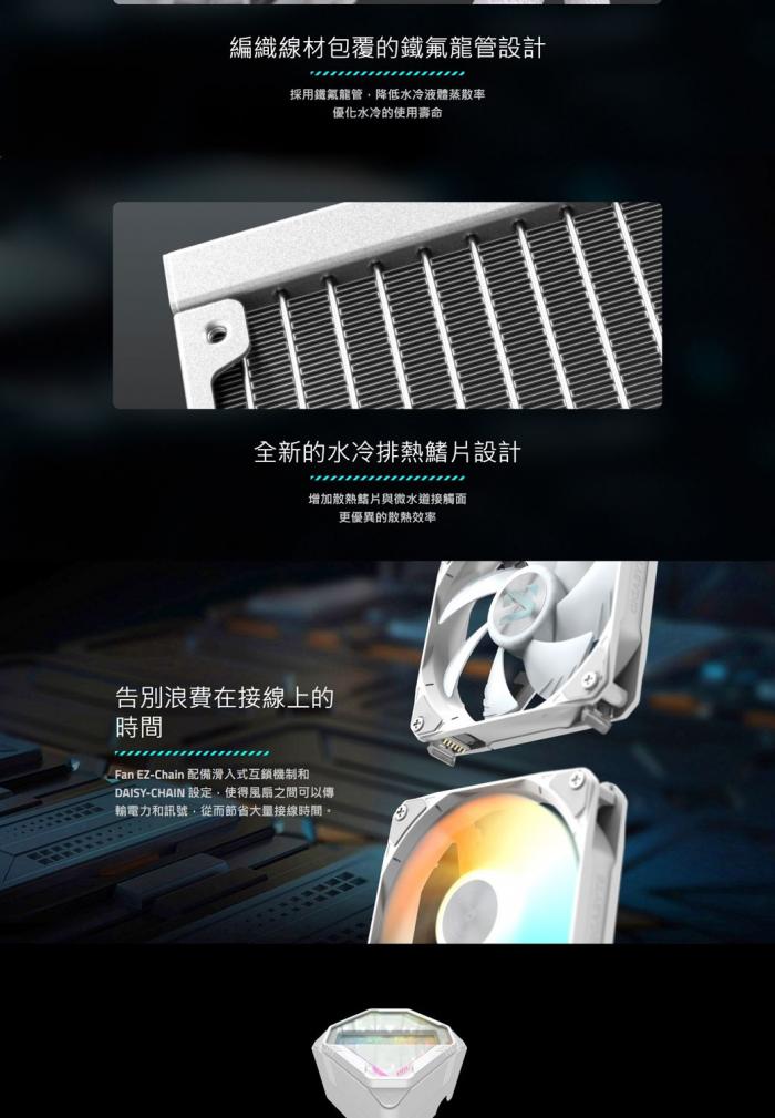 優惠加購 技嘉 GAMING 360 (白)飛鷹水冷 任搭技嘉主機板