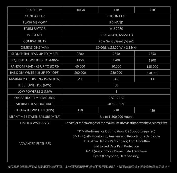 微星 SPATIUM M371 1TB NVMe M.2 限搭板