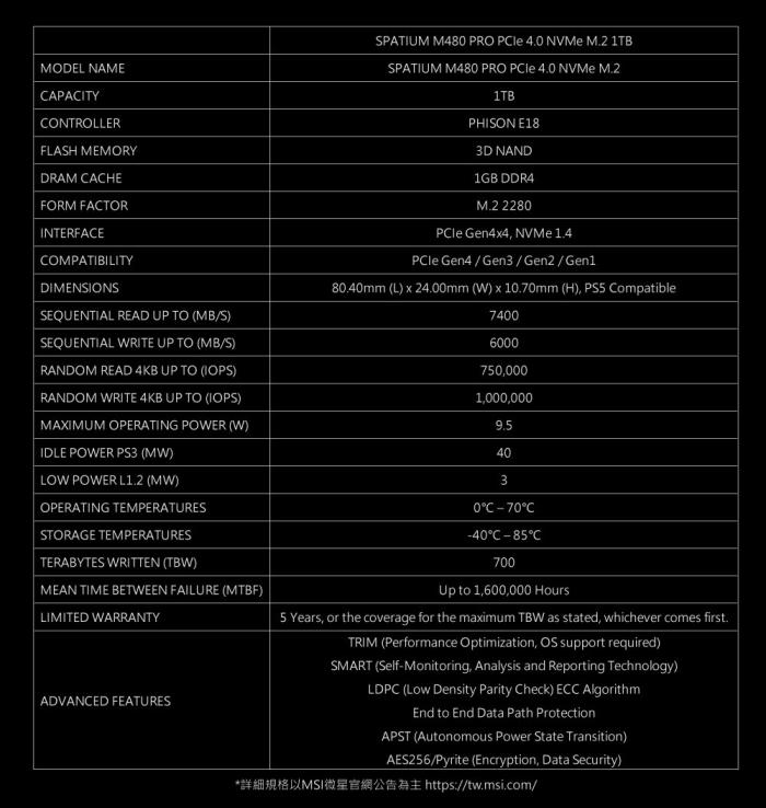 MSI 微星 M480PRO 1TB/Gen4