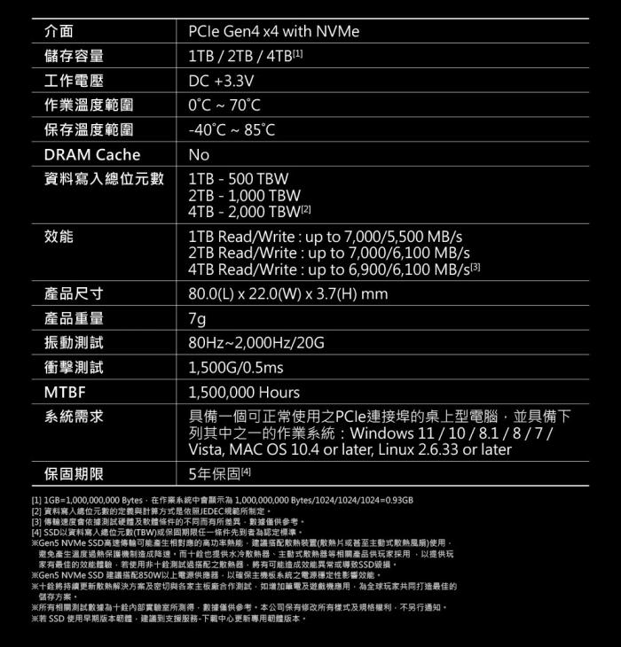 十銓 T-FORCE Z44A7Q 2TB Gen4