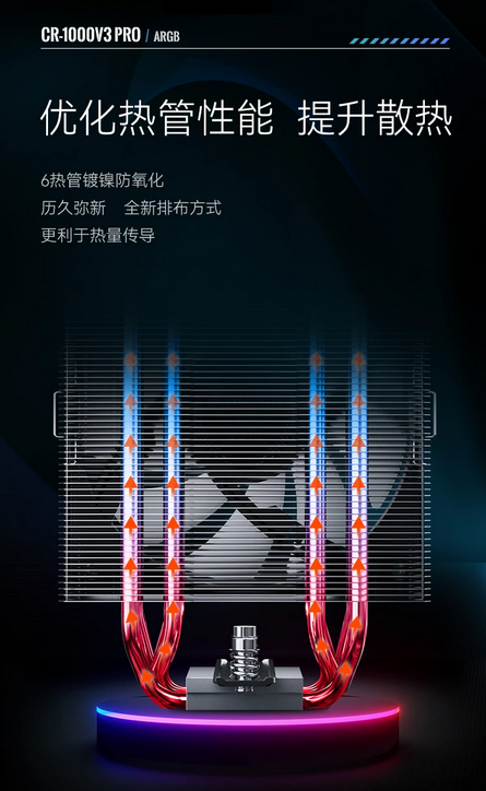 立光 JONSBO CR-1000 V3 PRO 黑ARGB塔扇