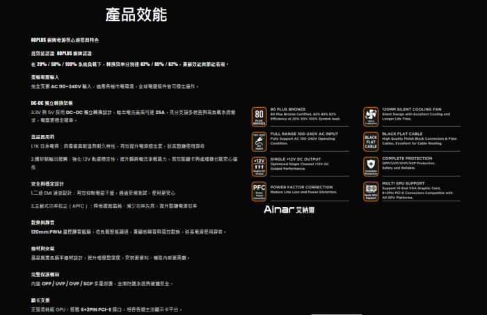 艾納爾  EXPERT EX550 銅牌 扁平線