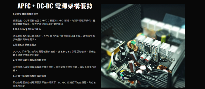 艾納爾  EXPERT EX550 銅牌 扁平線