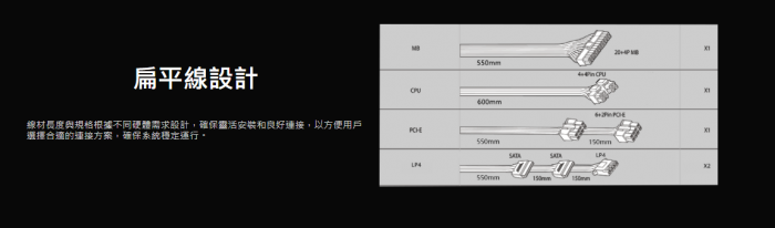 艾納爾  EXPERT EX550 銅牌 扁平線