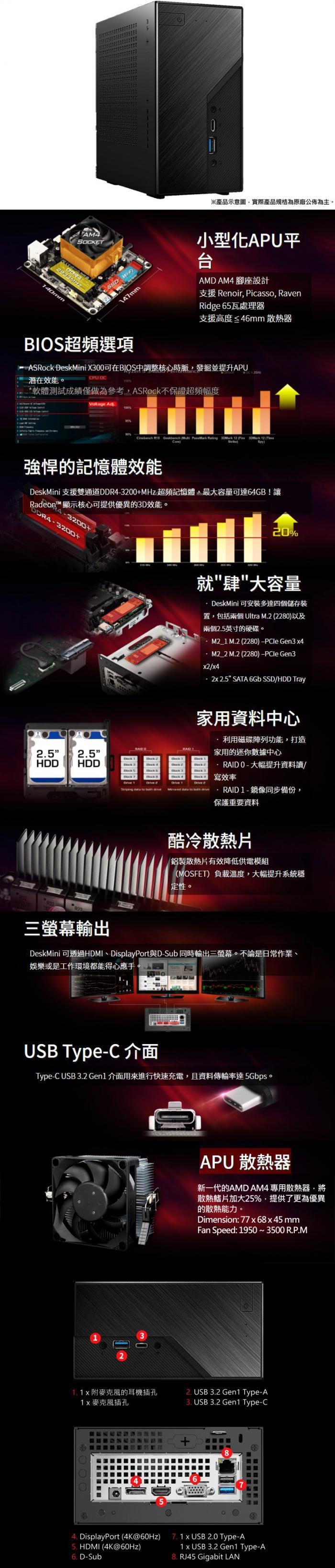 華擎 DeskMini X300/2.5G 準系統